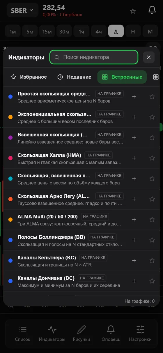 Indicator list in the mobile terminal
